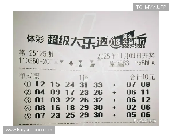 第125期开奖结果揭晓,幸运号码正式公布